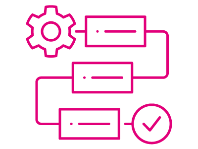 COM.SAR IT Cleaning Reinigung im laufenden Betrieb